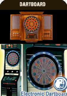 Electronic Dartboard